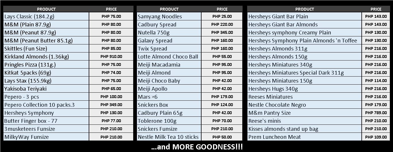 James & Co. ChocolatesPremium Goods & Imported Chocolates Proud Kuripot