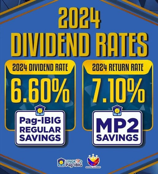 Maximize Your Savings: The Ultimate Guide to PAG-IBIG MP2 pagibig 2024 dividend